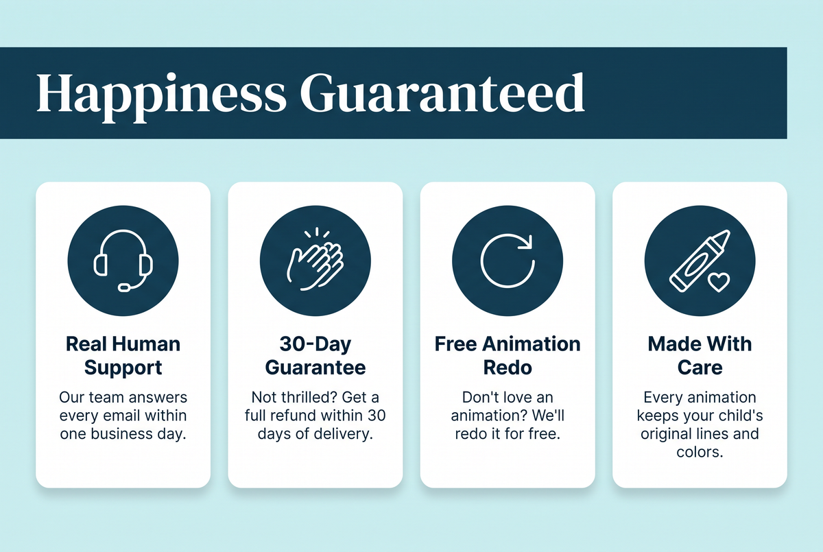 Happiness Guaranteed: real human support, 30-day guarantee, free animation redo, made with care