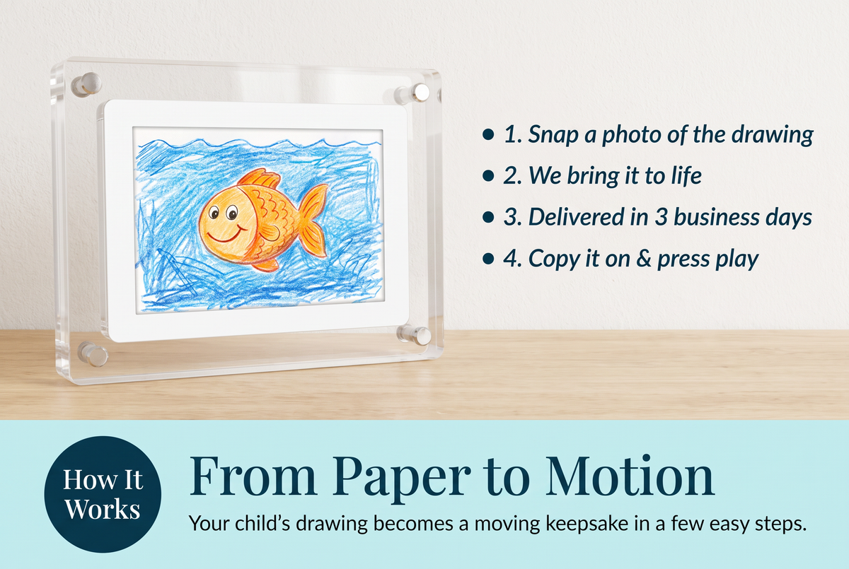 How it works: from paper drawing to animation on the Little Picasso Frame
