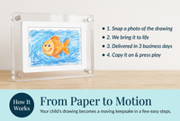 How it works: from paper drawing to animation on the Little Picasso Frame