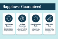 Happiness Guaranteed: real human support, 30-day guarantee, free animation redo, made with care